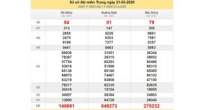 bắt bạch thủ đề dựa v&agrave;o kqxs